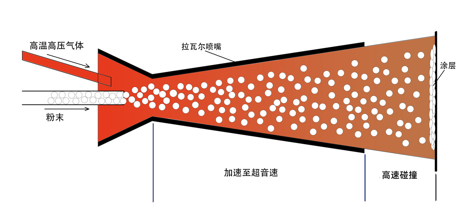 1698129810638656.png 原理圖裁剪1.png